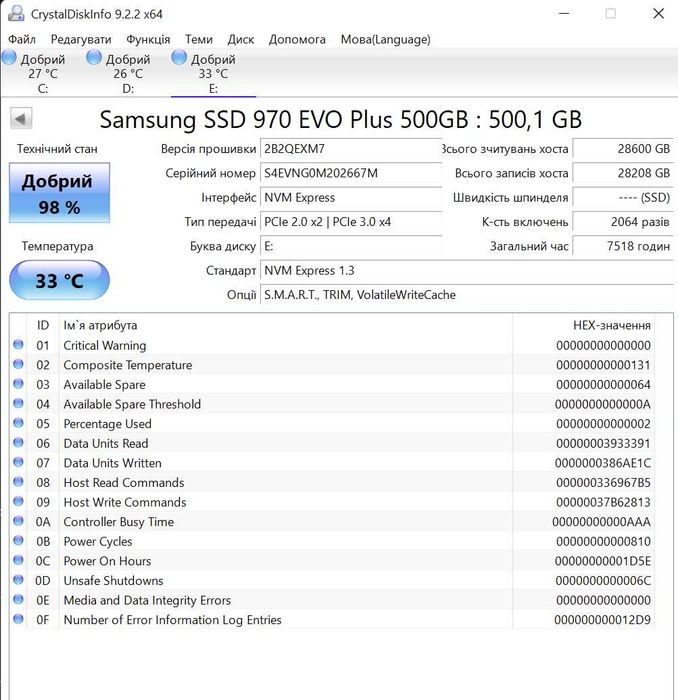 M.2 SSD диск 500GB Samsung 970 EVO Plus (3500MBs\PCI-e 3.0 x4) TradeIN
