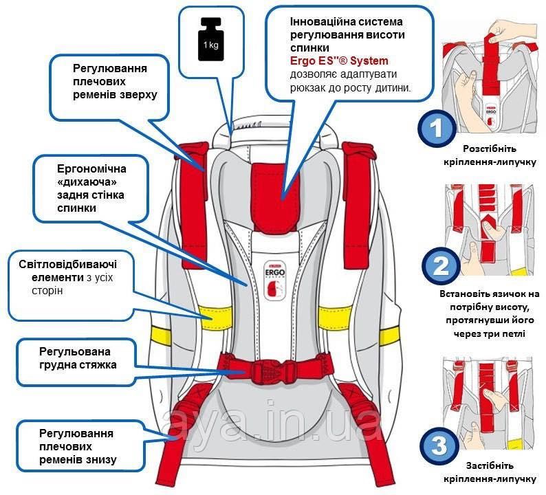 Шкільний рюкзак Herlitz Be Bag колір Airgo Royalty