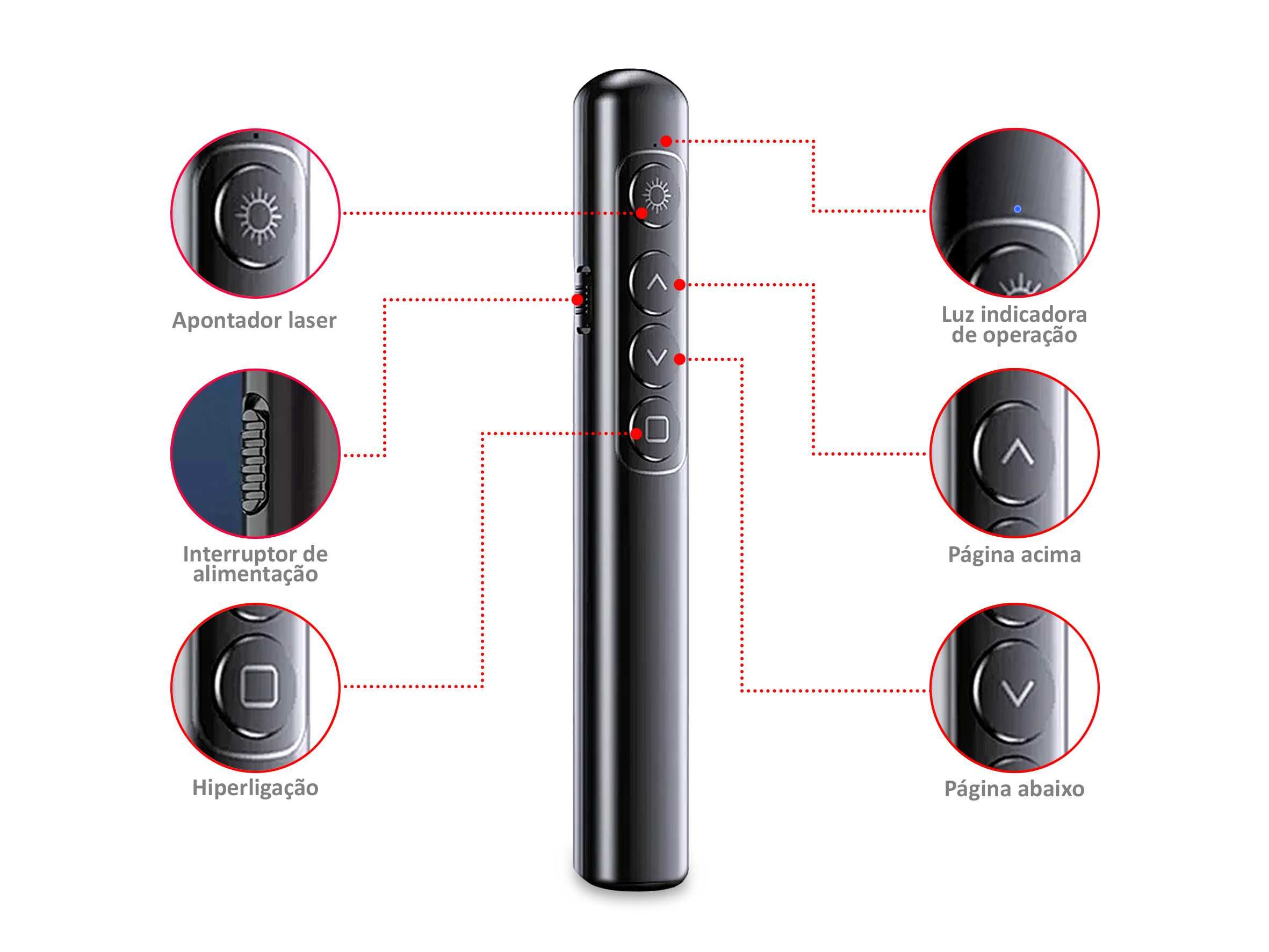 Apresentador PowerPoint sem fio com Ponteiro Laser 2.4Ghz USB