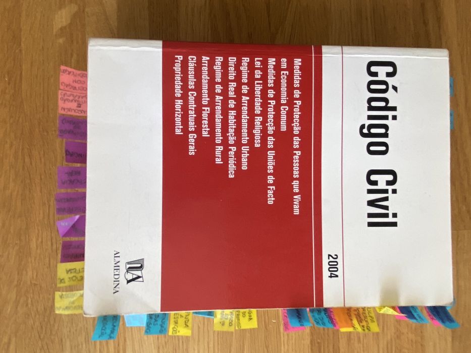 Código Civil 2004