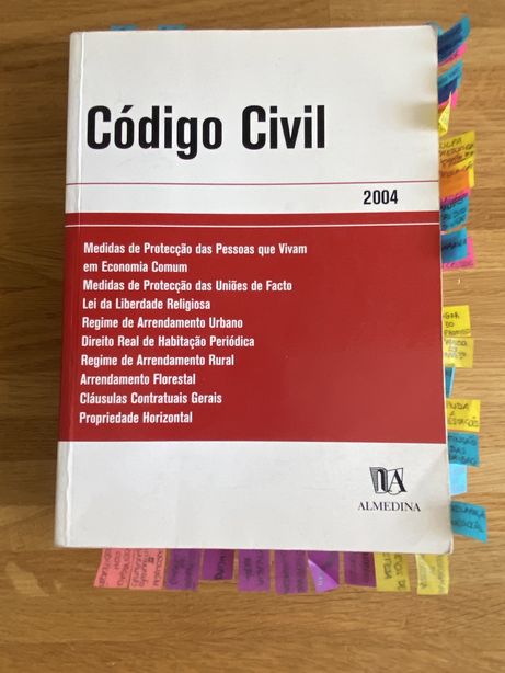 Código Civil 2004