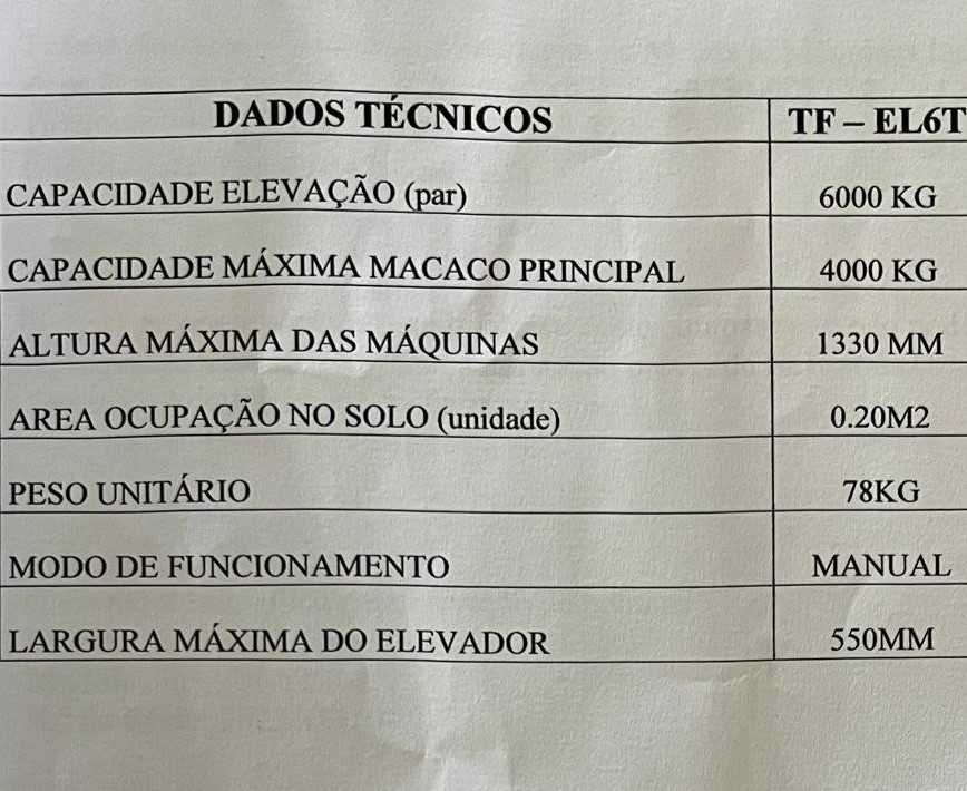 MACACO HIDRÁULICO P/ BOBINAS 6T - TF-EL6T