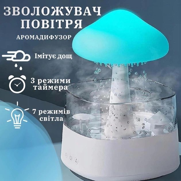 Зволожувач повітря з ночником з ефектом дождя, увлажнитель воздуха