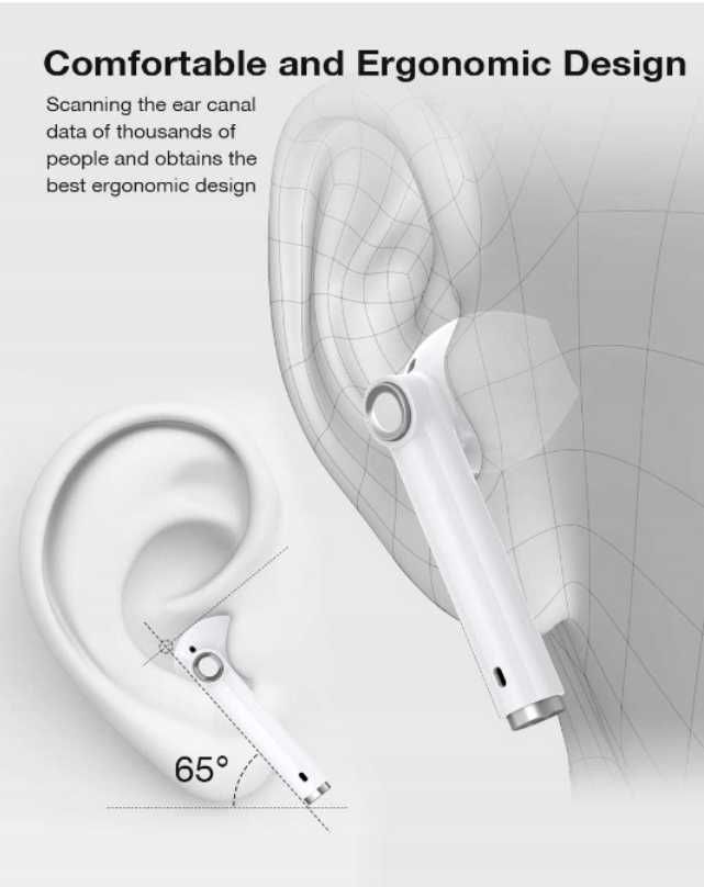 Luvfun bezprzewodowe słuchawki douszne Bluetooth