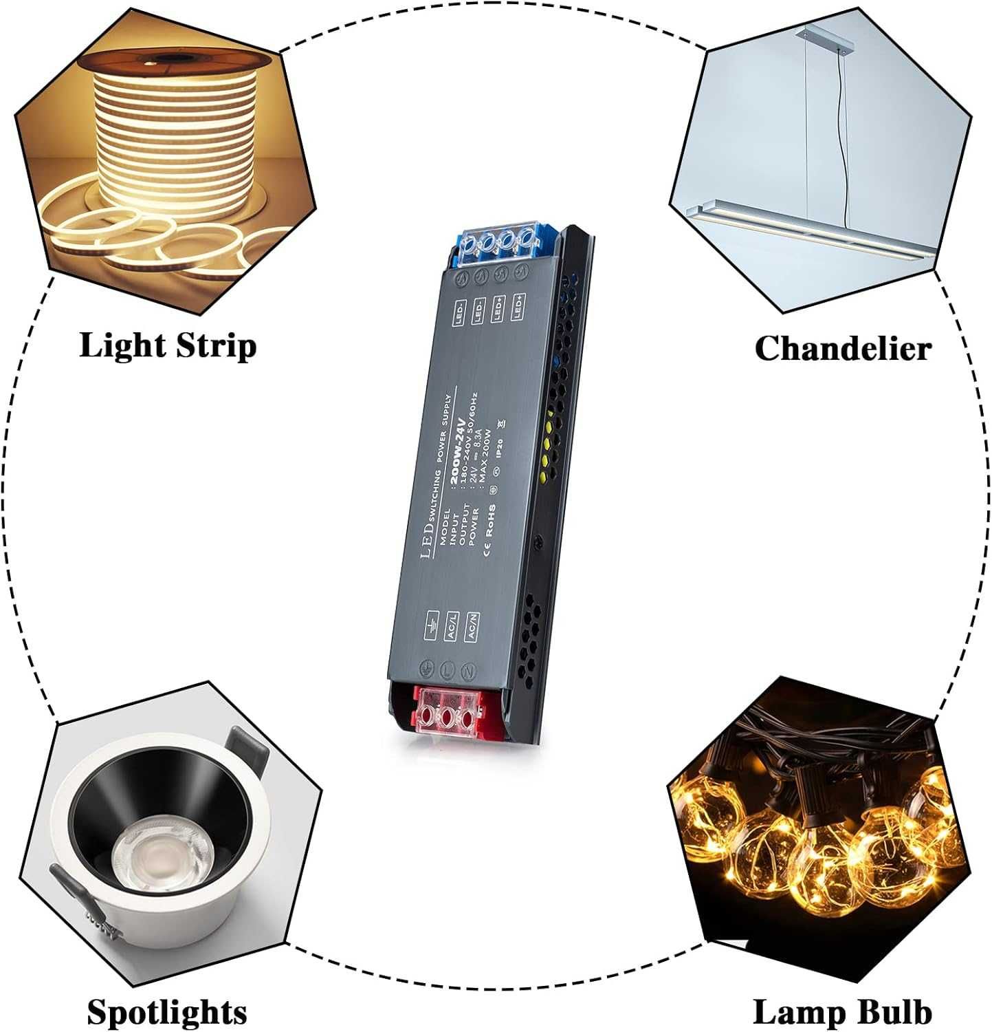 Nowy transformator / zasilacz sieciowy / LED / 24 V / 200 W !5948!