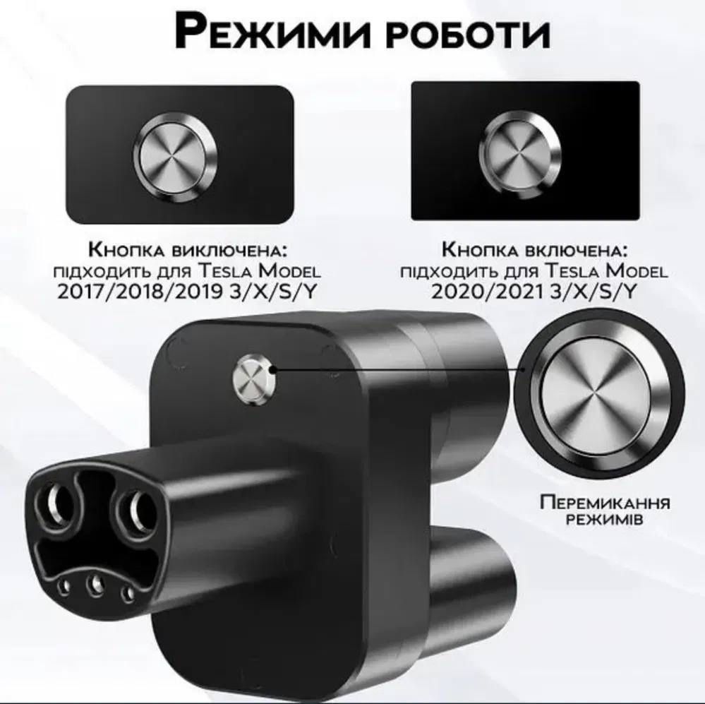Переходник CCS2 Combo Tesla USA 250 квт