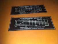 2 tabliczki znamionowe Unitra zgc 40 8 581