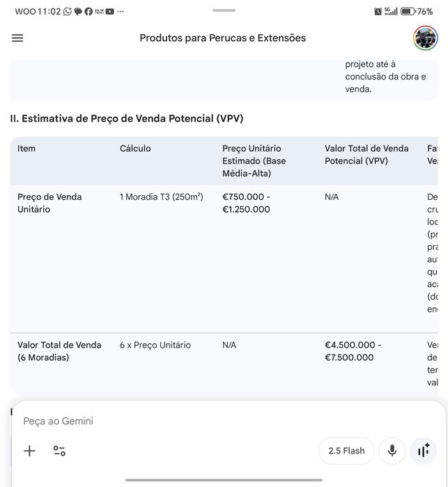 Terreno Cascais 4000m²