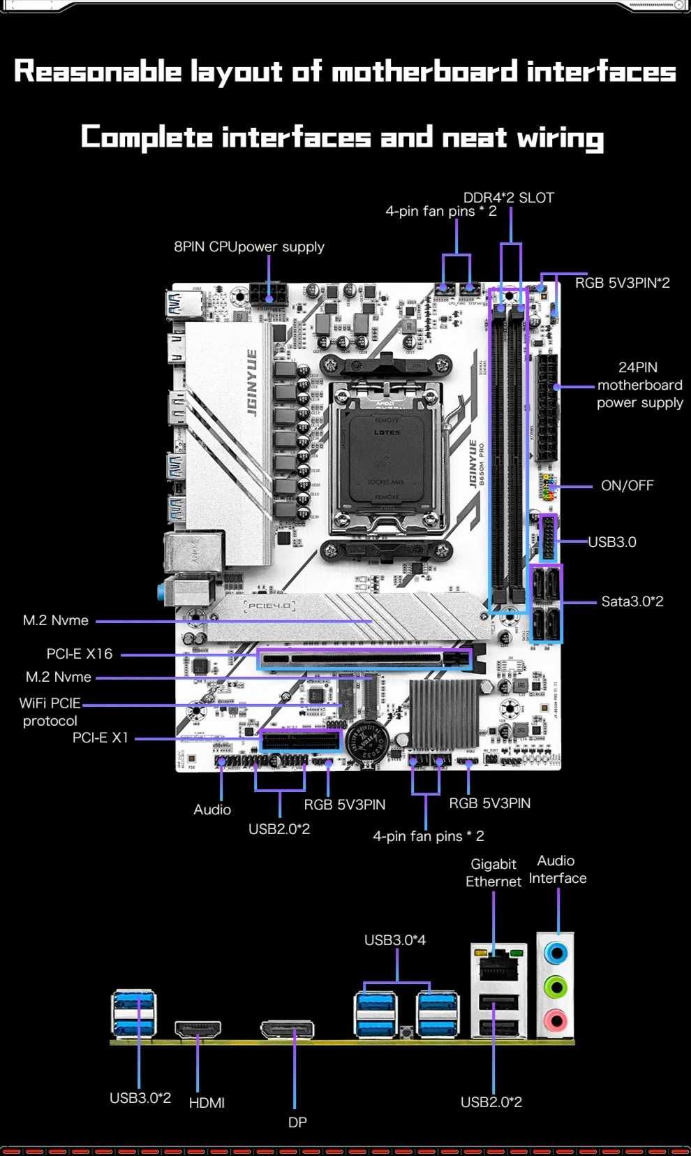 JGINYUE/Machinist/Soyo B650M PRO M-ATX Socket AM5 KomputeryPC