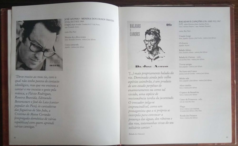 Assoc. José Afonso	- - -		José Afonso, Andarilho, Poeta, Cantor.	Livro