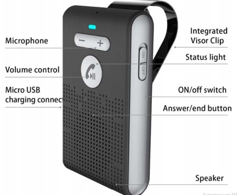 Bezprzewodowy zestaw słuchawkowy Bluetooth 4.2 SP11 ttst1189