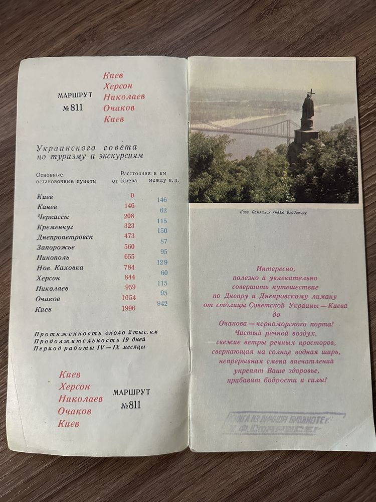 Туристичні мапи ретро срср