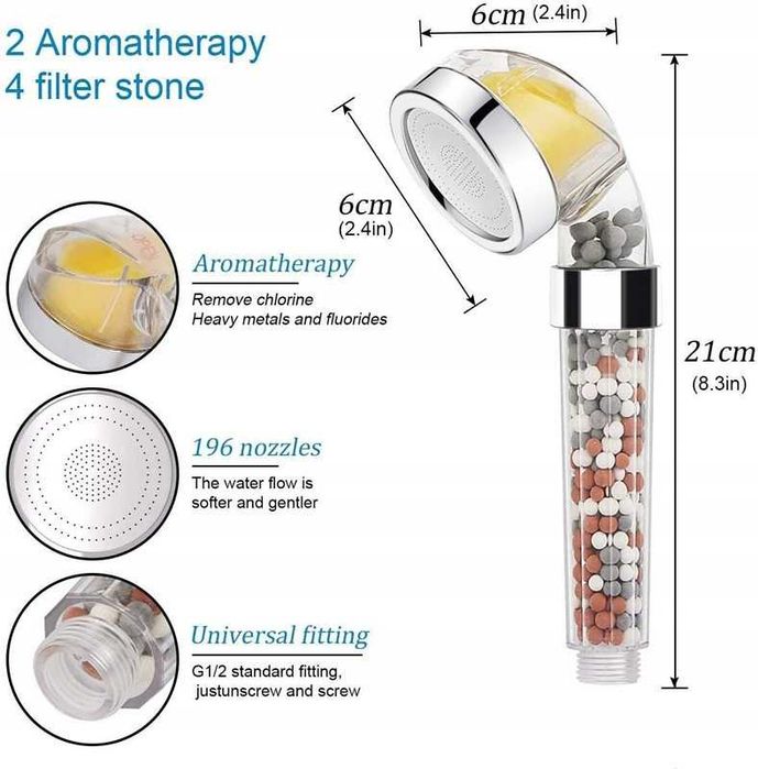 WIELOFUNKCYJNA filtrująca słuchawka prysznicowa  OSZCZĘDZAJĄCA WODĘ