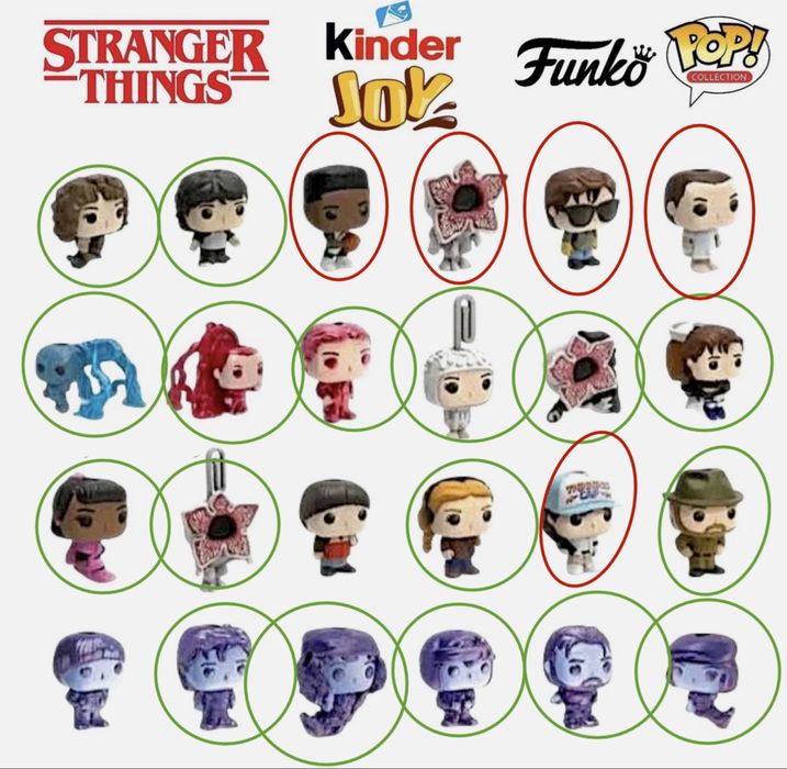 Kinder Joy дивні дива stranger things