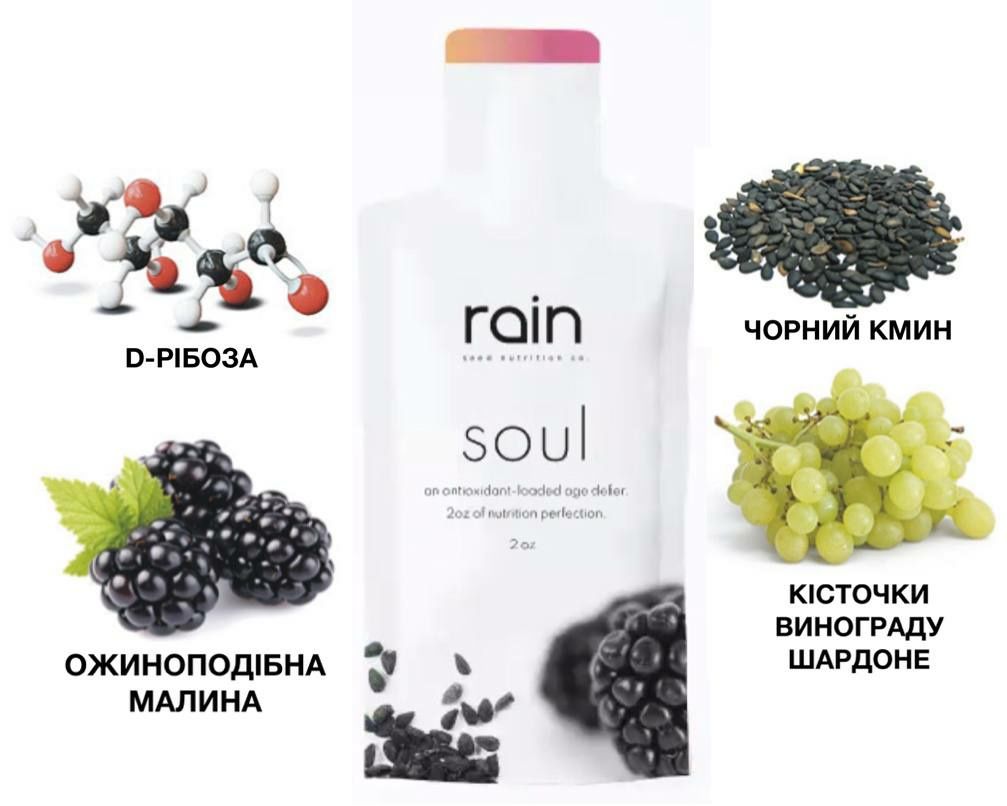 Акція! Rain Soul. Рейн. Витамины. Соул. Клеточное питание. Бады. Кор