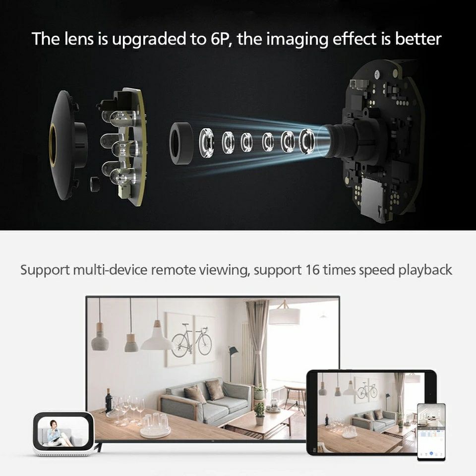 камера Xiaomi Mijia Smart ip Camera 2K MJSXJ09CM mi home 360° няня