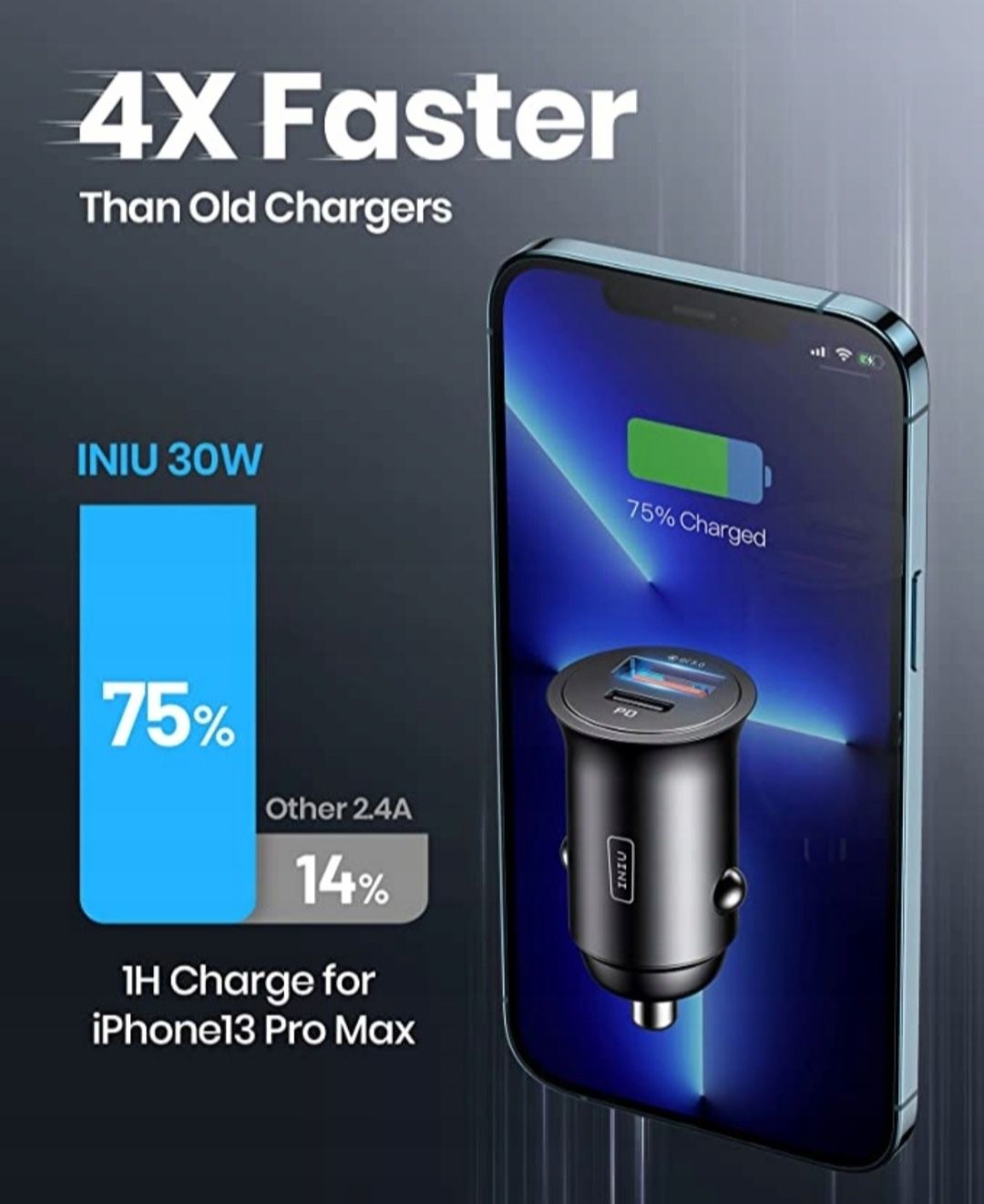 Ładowarka samochodowa USB typ C INIU 3000 mA