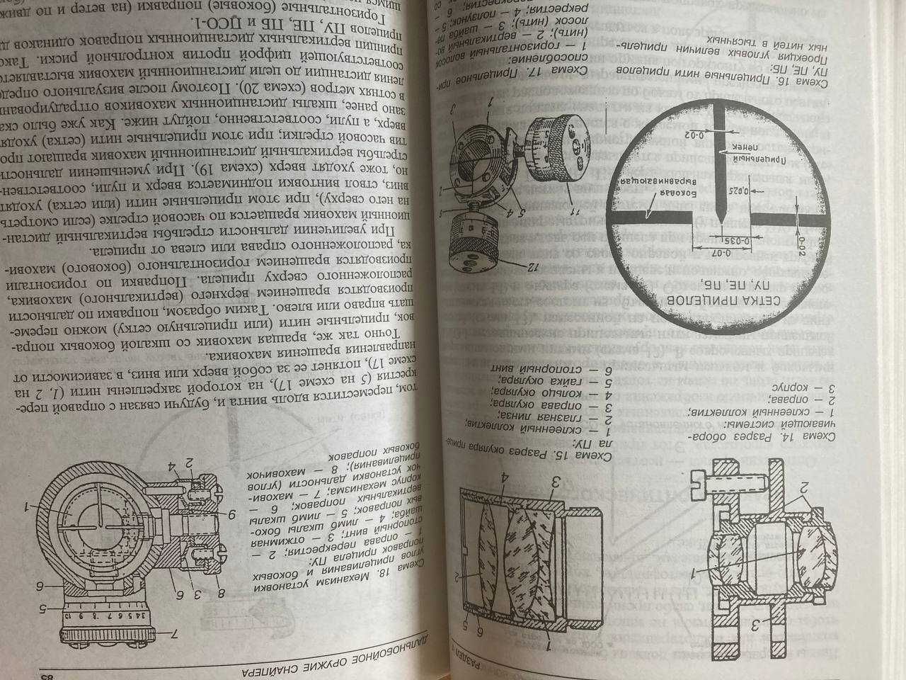 Искусство снайпера А.Потапов