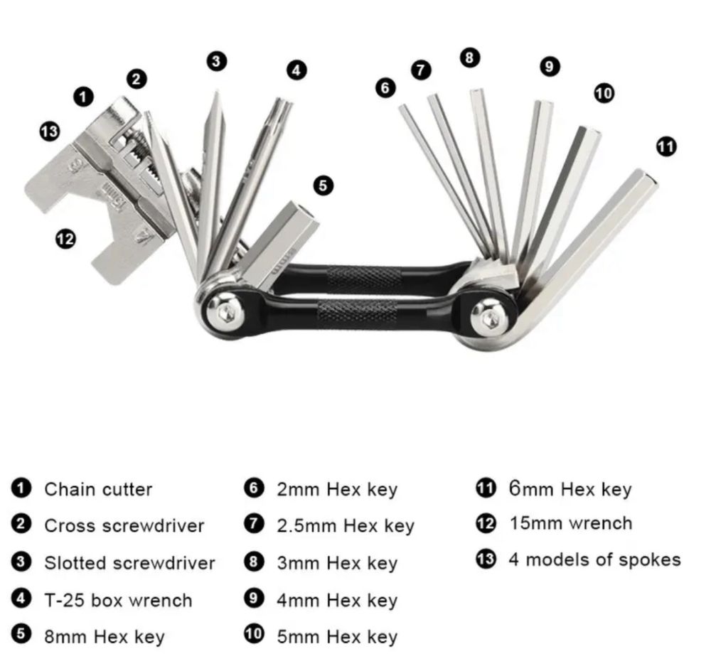 Multitool rowerowy (nie cranckbrothers)