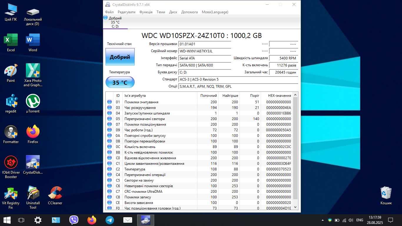 ноутбук Fujitsu A512 Intel Core i5-3380 2.9-3.6 GHz 1ТВ Windows 10 б/в