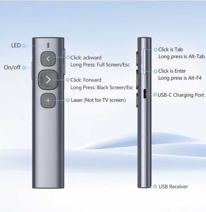 Презентаційний клікер (бездротова указка) NORWII