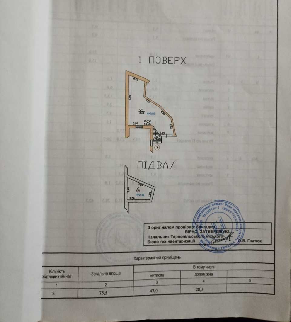 Продаж квартири з гаражем Новий Світ