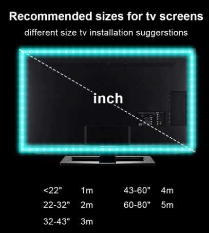 Fita LED para TV 3 Metros