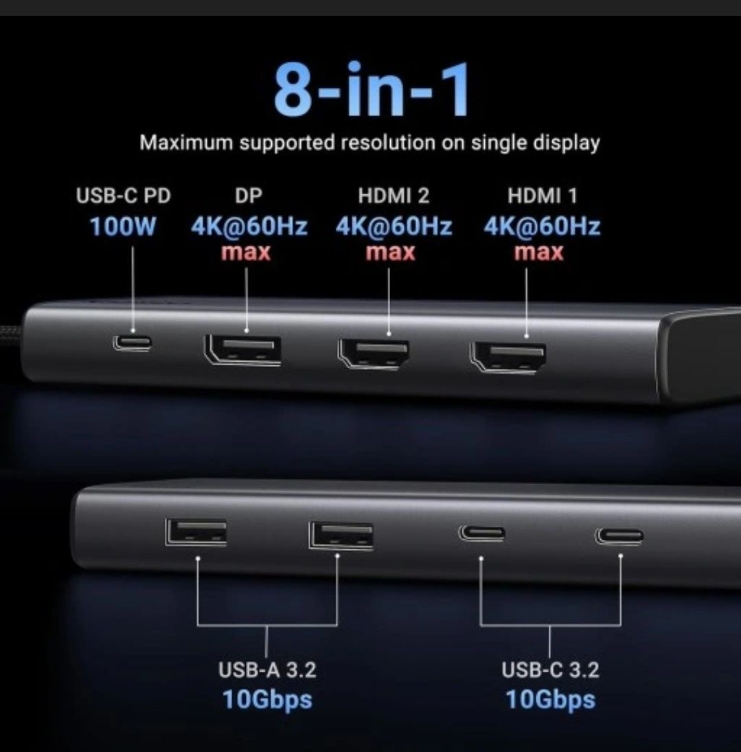Stacja dokująca 8w1 Hub USB C 2HDMI 10 Gb/s PD 100W UGREEN Pro 308