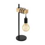 Lampki industrialne
