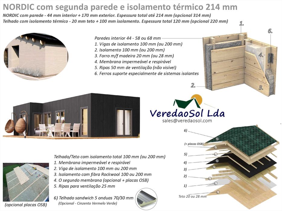 Casa Madeira NORDIC T2 50m² 214mm Segunda parede e isolamento telhado