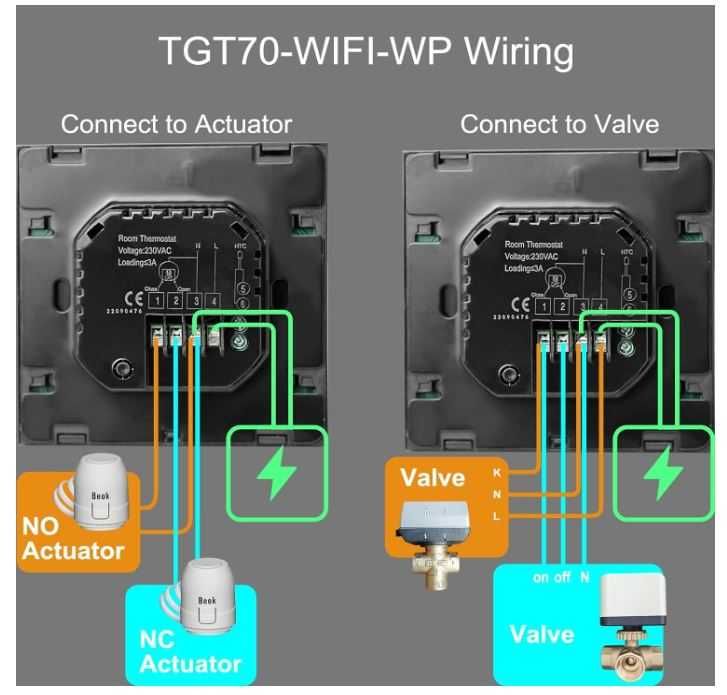 Inteligentny termostat Beok TGT70WIFI-WP, wodne ogrzewania podłogowego