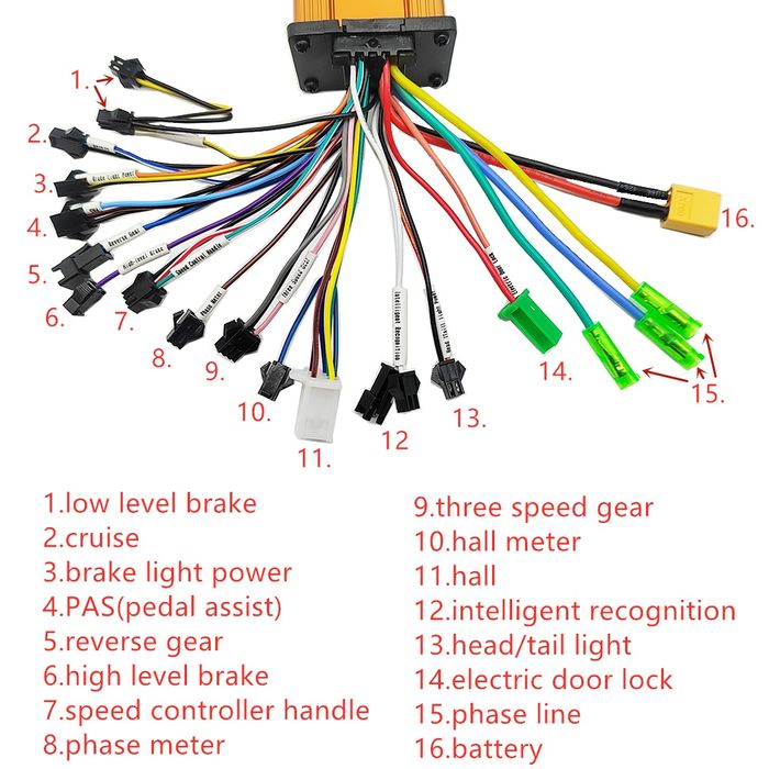 Controladores/Centralinas 24v 36v 48v 52v 60v