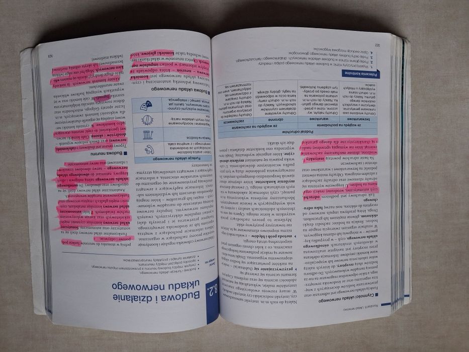 Biologia na czasie 3