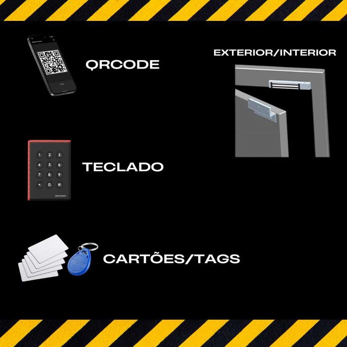 Controlo de portas
