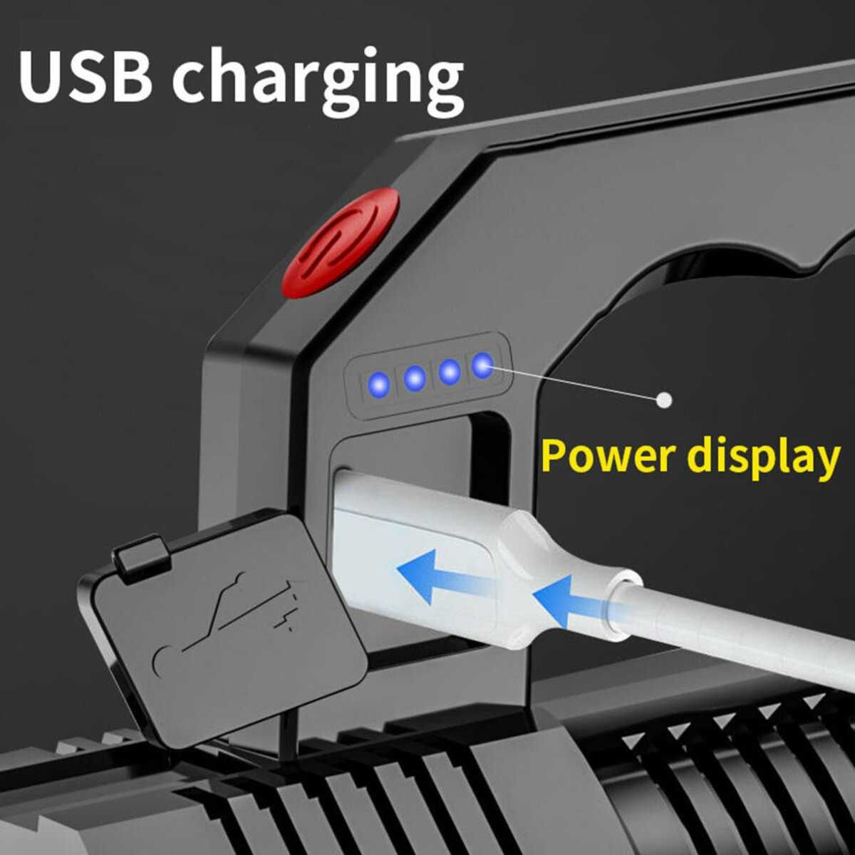 Набор фонариков: Фонарик с USB+ фонарь светодиодный  + Фонарь налобный