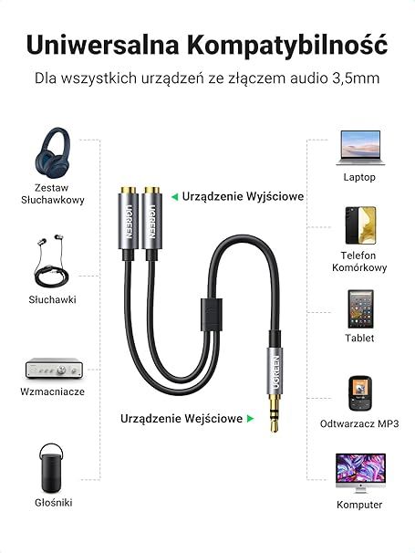 UGREEN Kabel Rozdzielający Audio 3.5mm na 2x 3.5mm Adapter 20CM