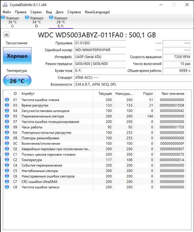Жесткие диски SATA HDD 2.5"/3,5" (320Gb/500Gb/750Gb/1Tb/2Tb