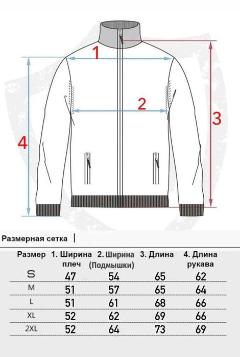 Куртки Moncler, Prada, Burberry люкс якості | Велика наявність