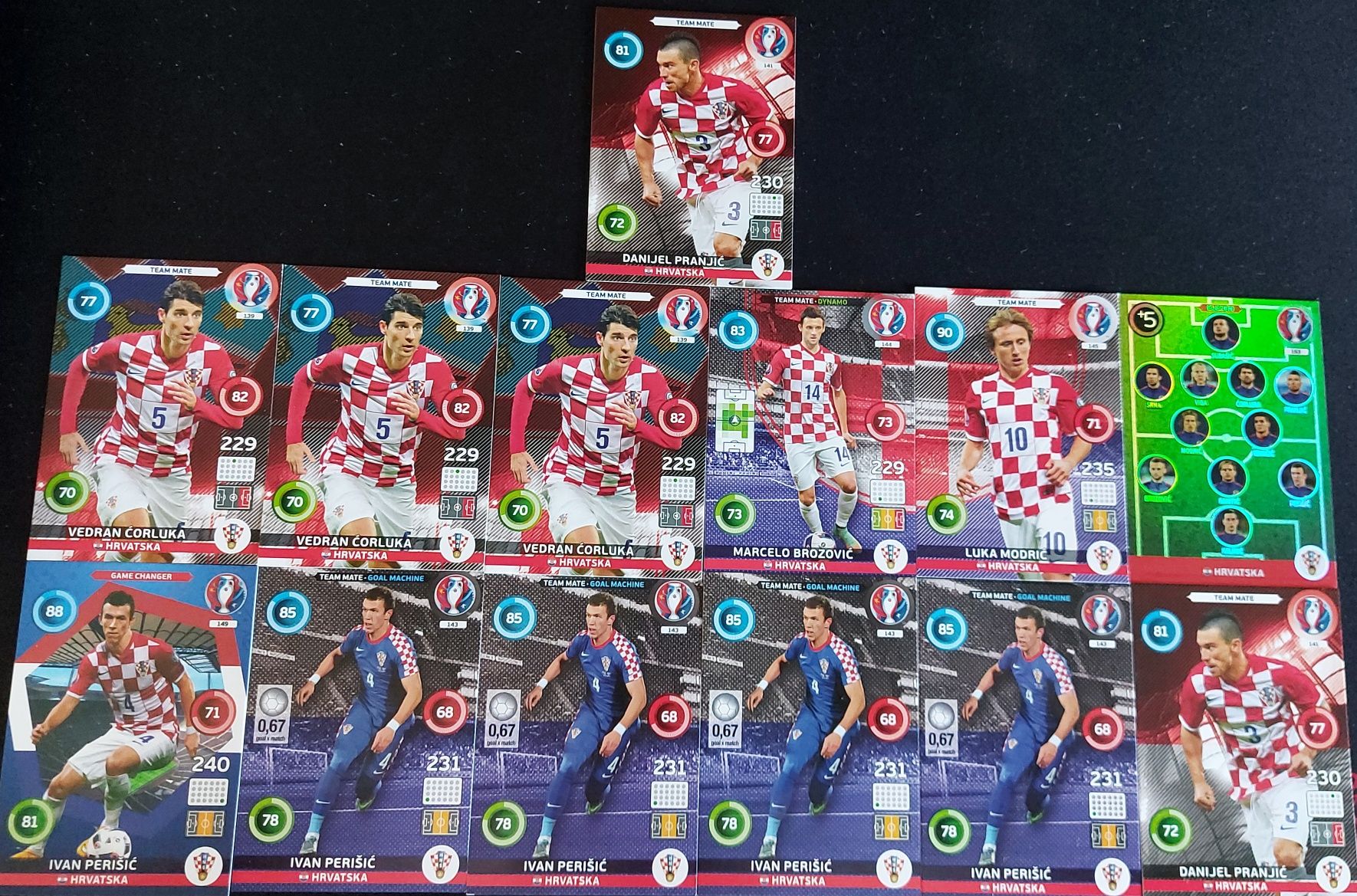 Karty Euro 2016 Chorwacja