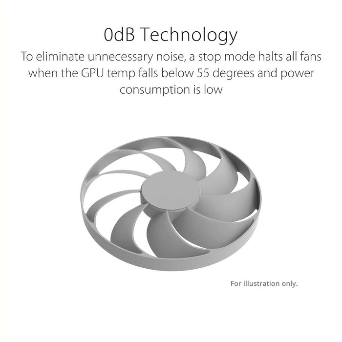 Видеокарта ASUS GeForce RTX 4060 Ti Dual OC White 1 шт. USED!