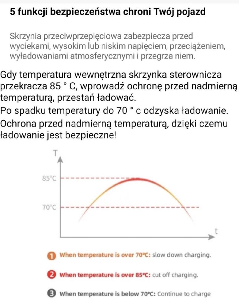Ładowarka TYP2 do samochodu elektrycznego przenośna230V