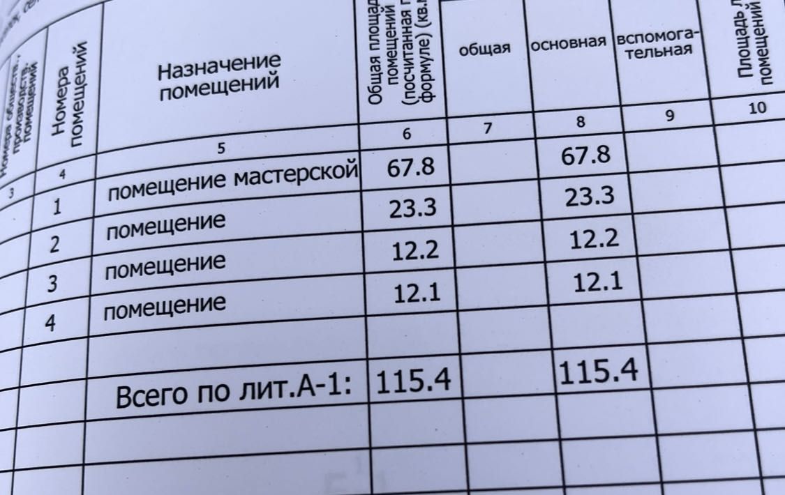 *ПРОДАМ шиномонтаж в р-не кв Гаевого 115+20 кв м 68000$