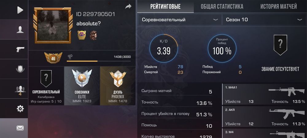 Акаунт у стандоф 2