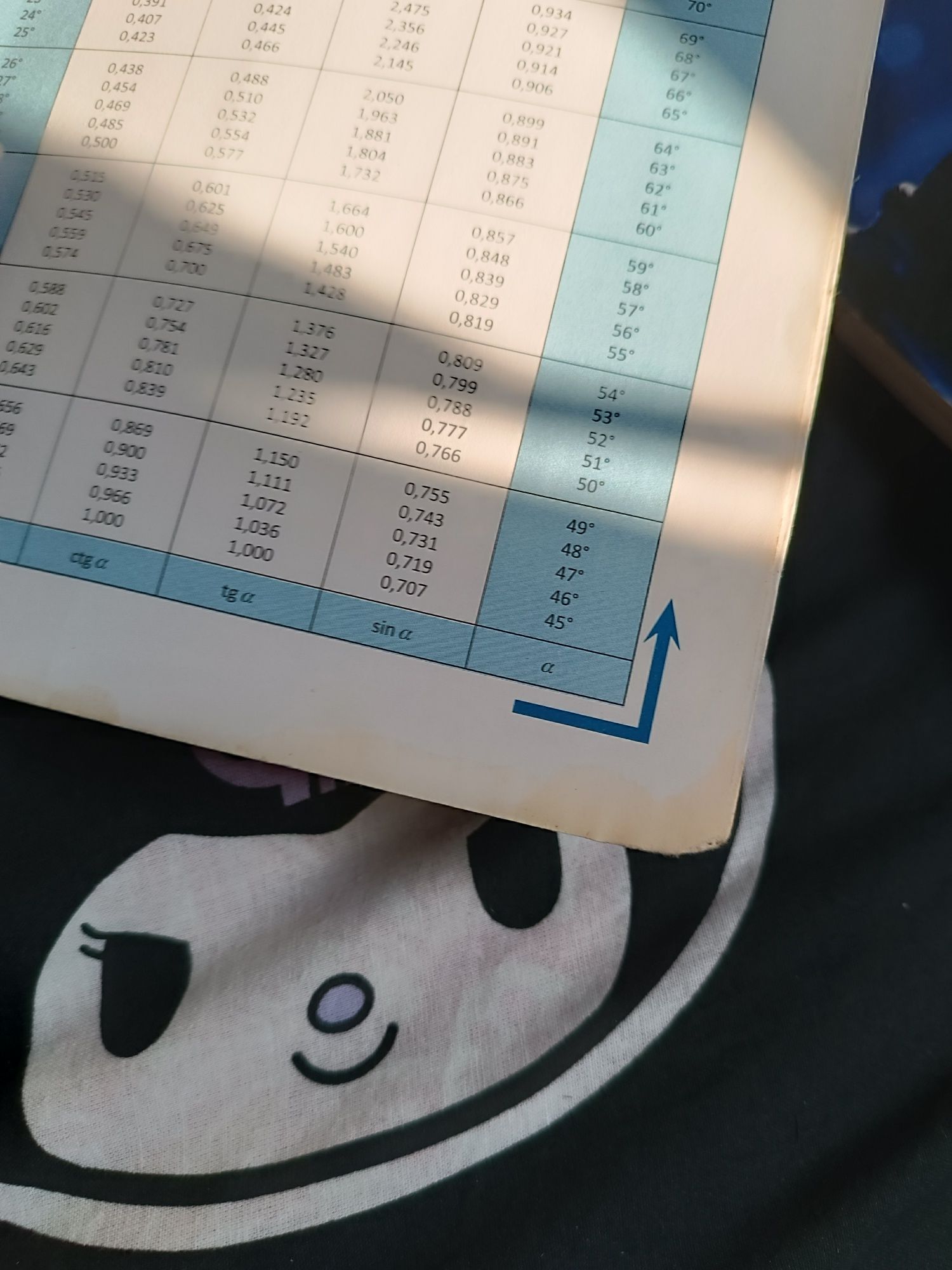 Matematyka 1 Zbiór zadań Zakres Rozszerzony