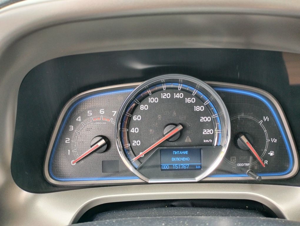 Toyota rav4 повний привід