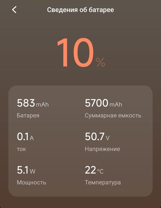 Оригінальний Ninebot mini pro