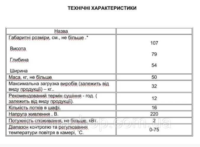 Сушильна шафа СШ-М2 на 16 лотків, гарантия 12 мес., від виробника