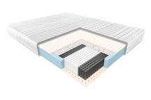 Nowy Materac Sprężynowy JANPOL Andromeda Rabat do -20%