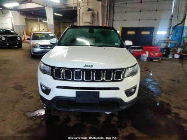 Jeep Compass Latitude 2019 Вигода