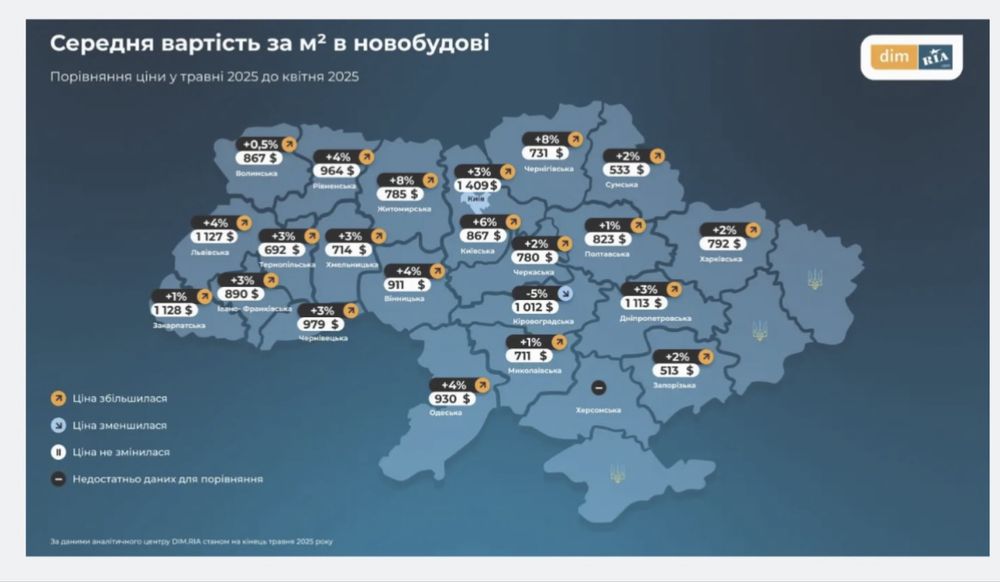 Продам 2 к. квартиру,в центрі міста, вул.Успенсько-Троїцька,72-Б